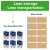 SmartOne Mini 472193 Feature - Storage SmartOne Mini 472193 Feature - Storage
