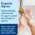 520701 Features - Hygiene - virus 520701 Features - Hygiene - virus