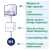 551000 System Overview 551000 System Overview